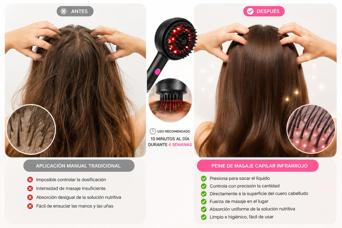 3-IN-1 MASSAGER